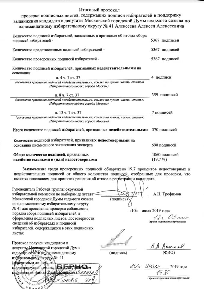 Протокол проверки подписных листов. Протокол проверки подписных листов. Итоговый протокол проверки подписных листов кандидатов в депутаты. Подписной лист. Подписные листы для самовыдвижения.