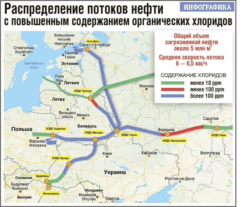 Нефтепровод сургут - горький - полоцк. Нефтепровод полоцк. Нефтепровод сургут - полоцк. Балтийская трубопроводная система бтс-1. Нефтепровод полоцк.