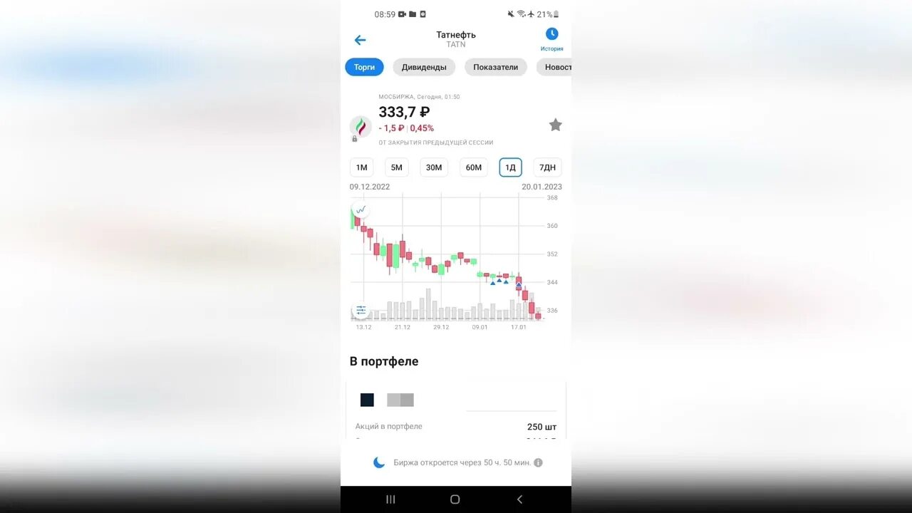 Татнефть прогноз на 2025 год. Татнефть прогноз на 2025 год