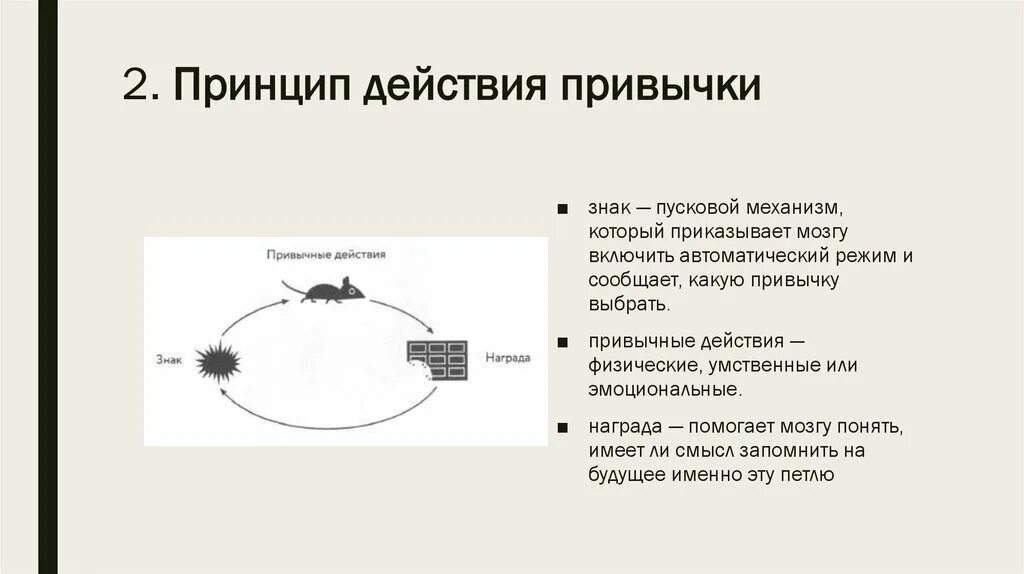 Верований и привычек