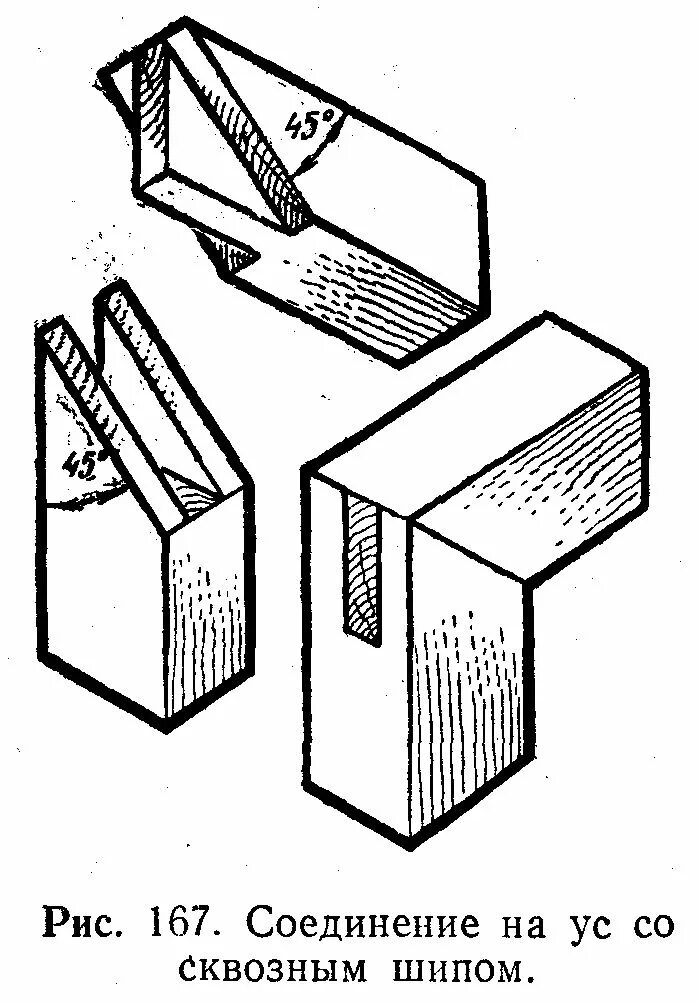 Концевое соединение рукава. Угловое соединение брусков внакладку. Угловое соединение шиповое ус. Угловое концевое соединение брусков вполдерева. Угловое концевое соединение шип ПАЗ.