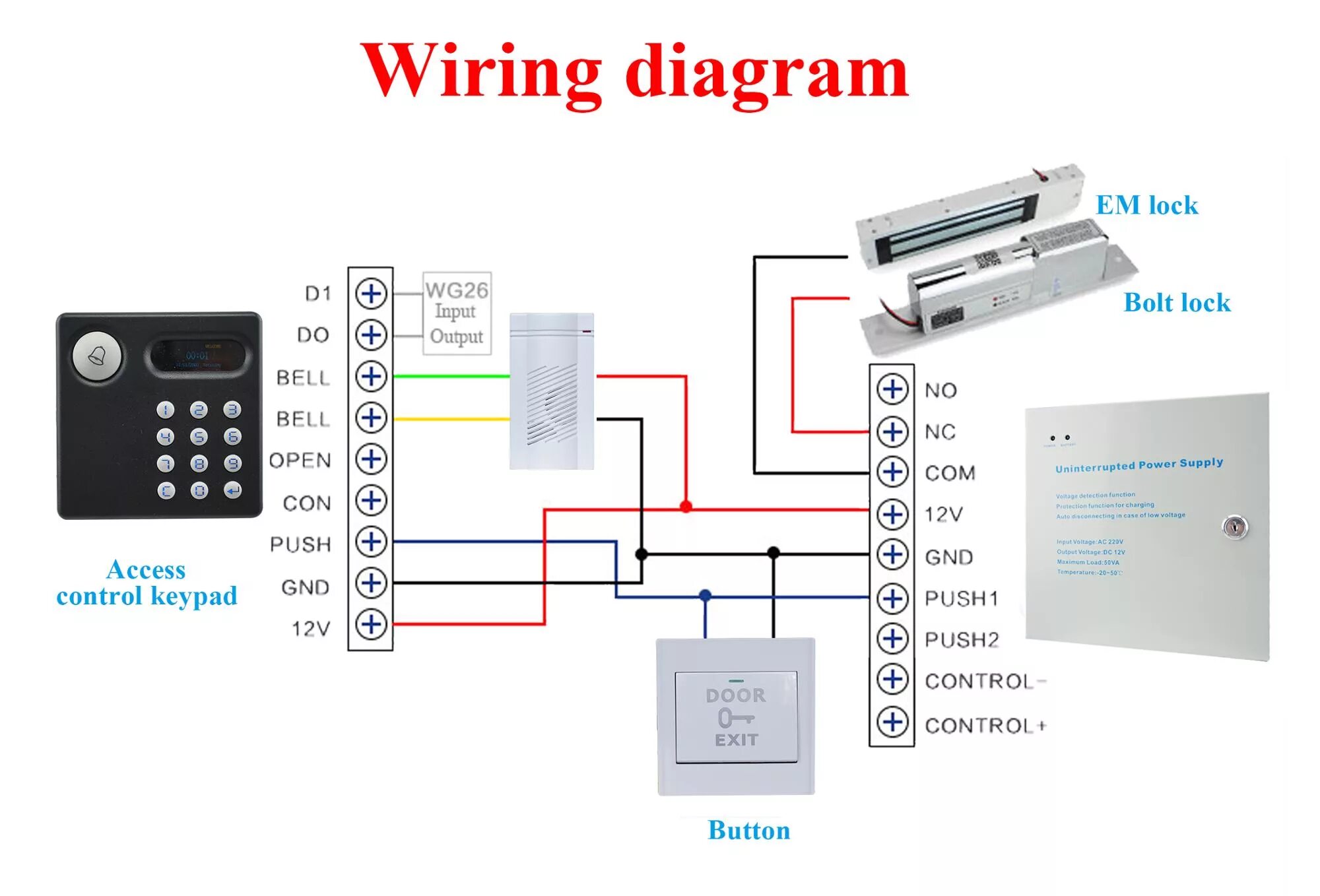 Power supply control. Power Supply Control для домофона. Access Control и Power Supply. Access Control Power Supply с замком. Блок питания для магнитного замка 12.