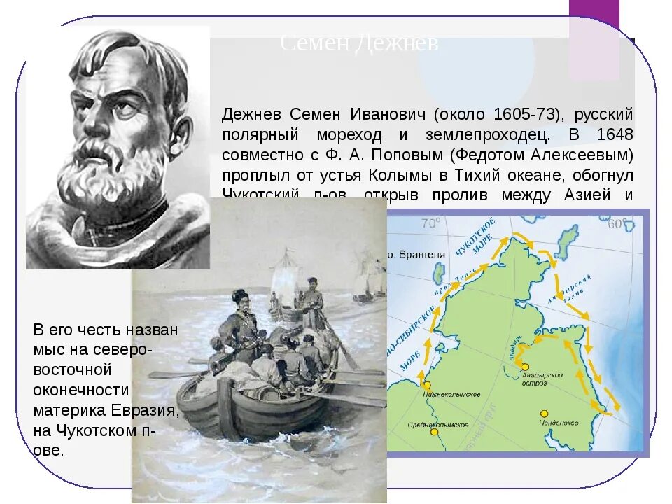 Семён Иванович дежнёв. Дежнёв семён Иванович путешествия. Семён Иванович дежнёв путь. Семён Иванович дежнёв русский путешественник.