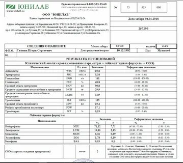 Анализы ангарск