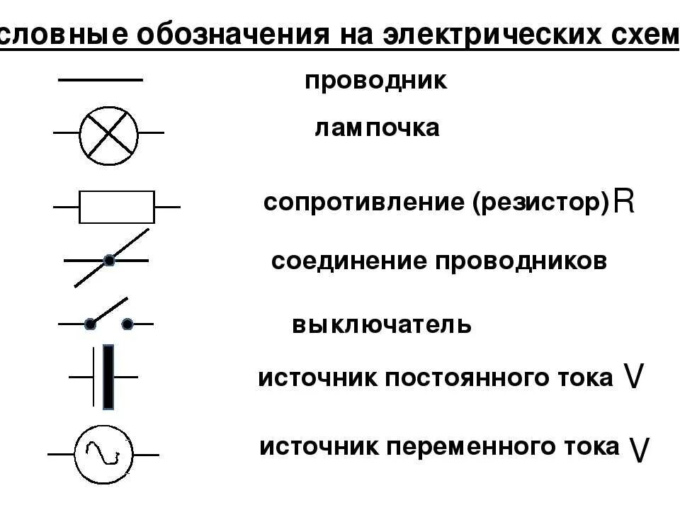 Обозначение электродвигателя на электрической принципиальной схеме. Обозначение проводов на схемах электрических принципиальных. Как обозначаются перемычки на схеме. Обозначение лампы на электрической схеме.