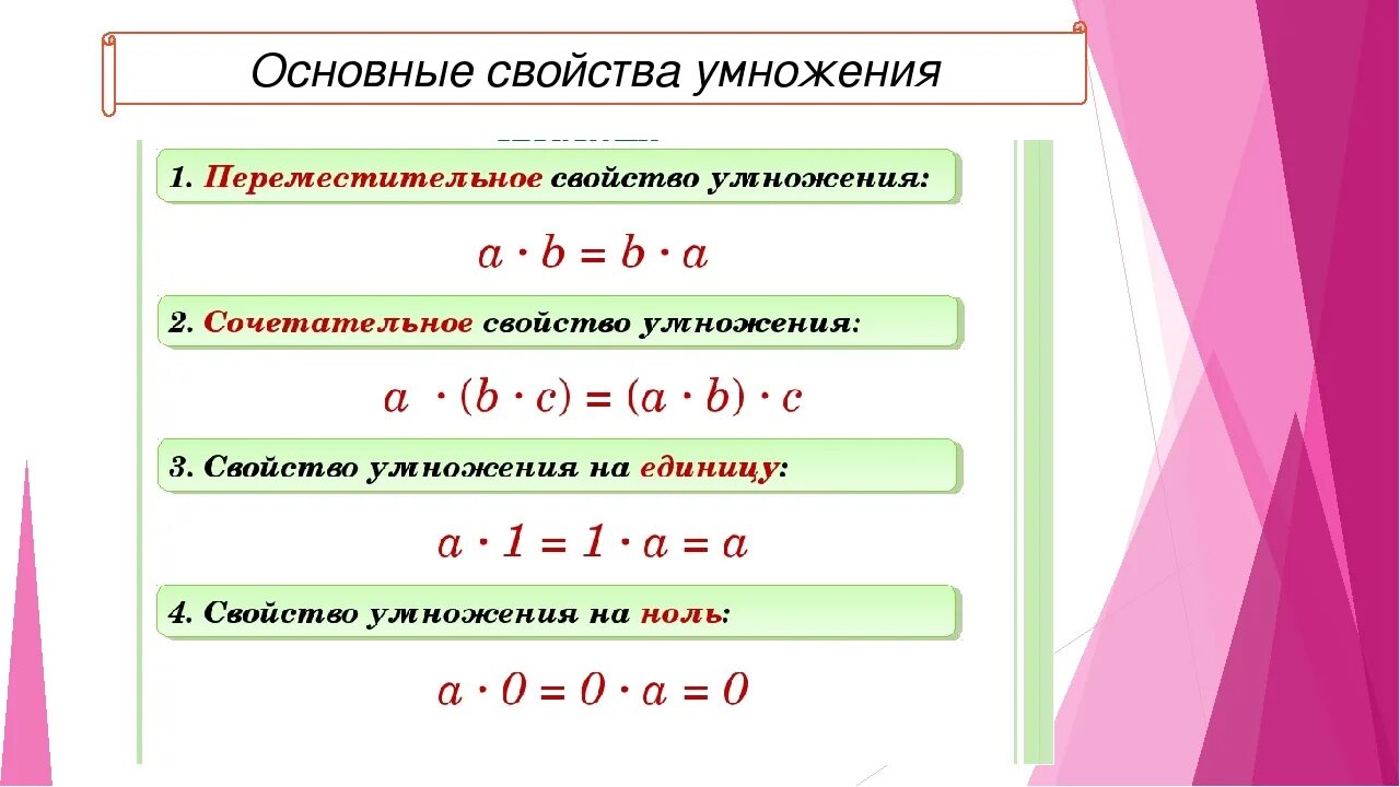 Свойства умножения. Свойства умножения чисел. Математические свойства. Свойства умножения натуральных чисел. Сочетательные свойства умножения 4