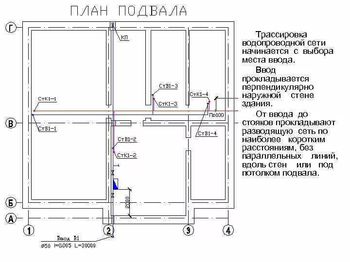 Канализация на плане подвала. Трассировка внутреннего водопровода. Схема внутреннего водопровода план подвала. Схема водоснабжения на плане.