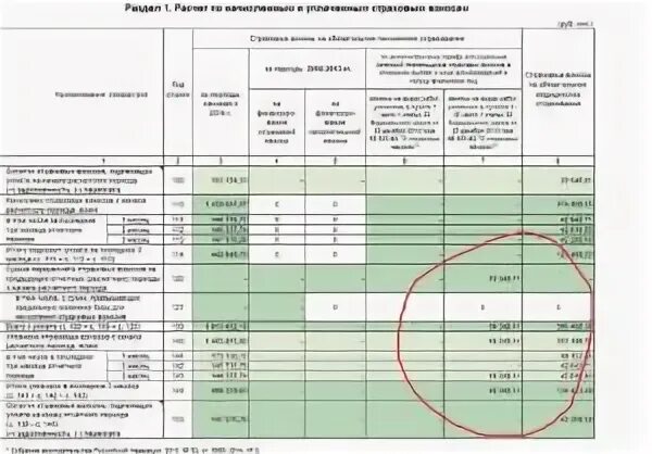 Блок рсв. Блок рсв
