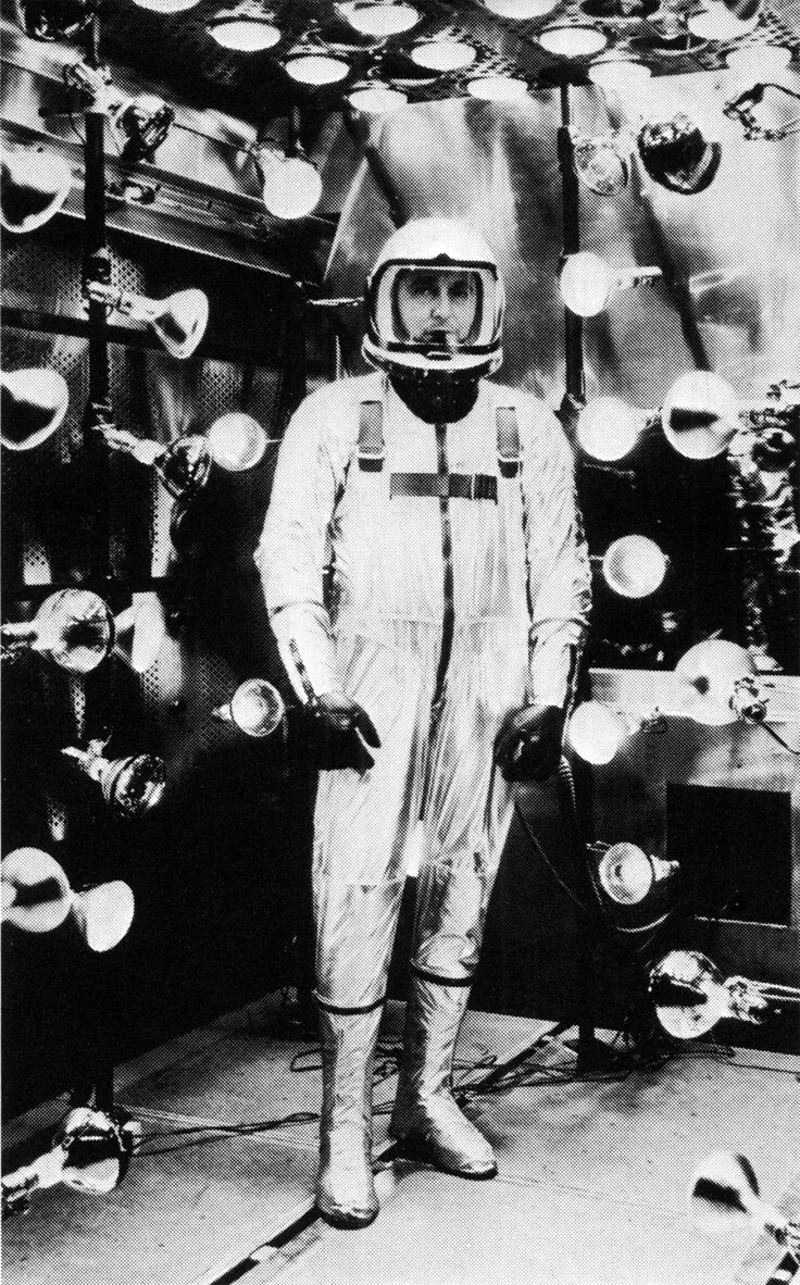 The testing space
