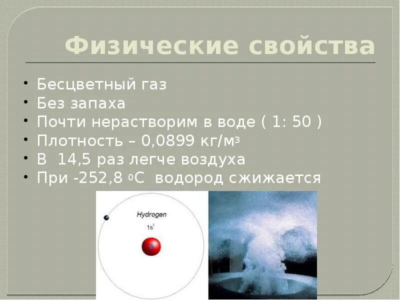 Газ без запаха формула. Бесцветный ГАЗ. Презентация на тему водород. Бесцветные ГАЗЫ без запаха. Бесцветный ГАЗ без запаха химия.