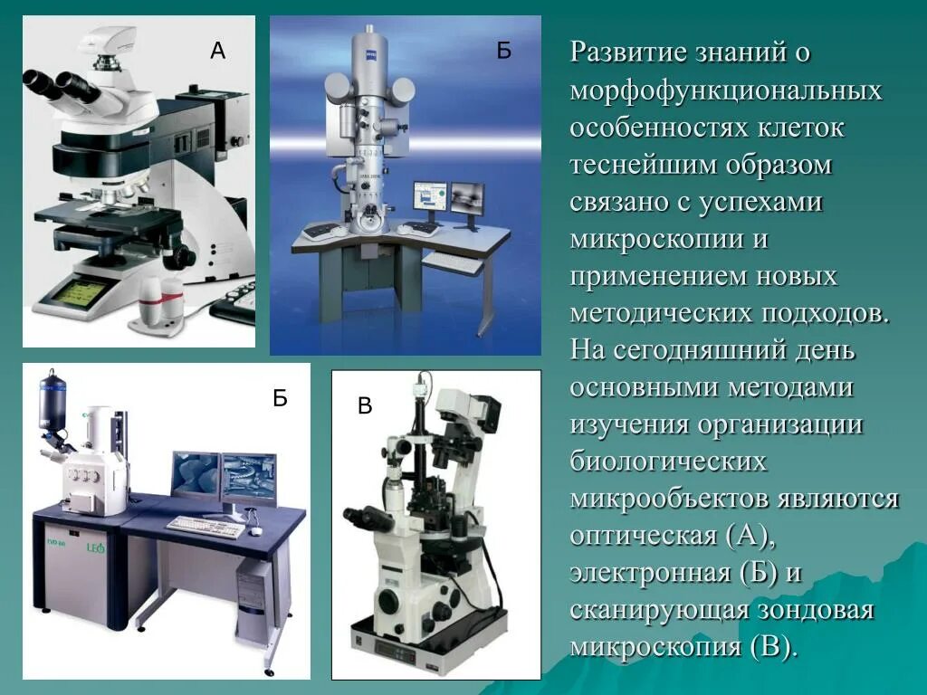 Методы исследования микроскопии. Методы изучения клетки. Метод микроскопии в биологии. Метод микроскопирования в биологии.