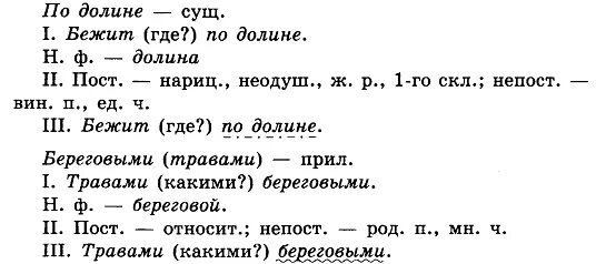 Оделся морфологический разбор