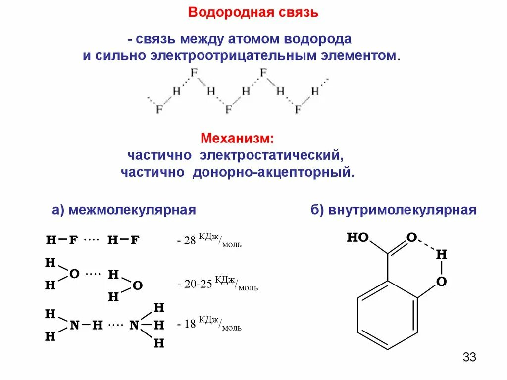 Внутримолекулярная водородная связь. Механизм образования внутримолекулярной водородной связи. Механизм образования межмолекулярной водородной связи. Классификация водородной связи схема. Водородные силы