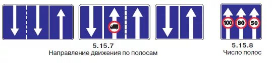 Сторона движения. Знак 5.8.1 направления движения по полосам. 5.15.7 Направление движения по полосам. 5.15.7 Дорожный знак. Знаки 5.15.7 и 5.15.8.