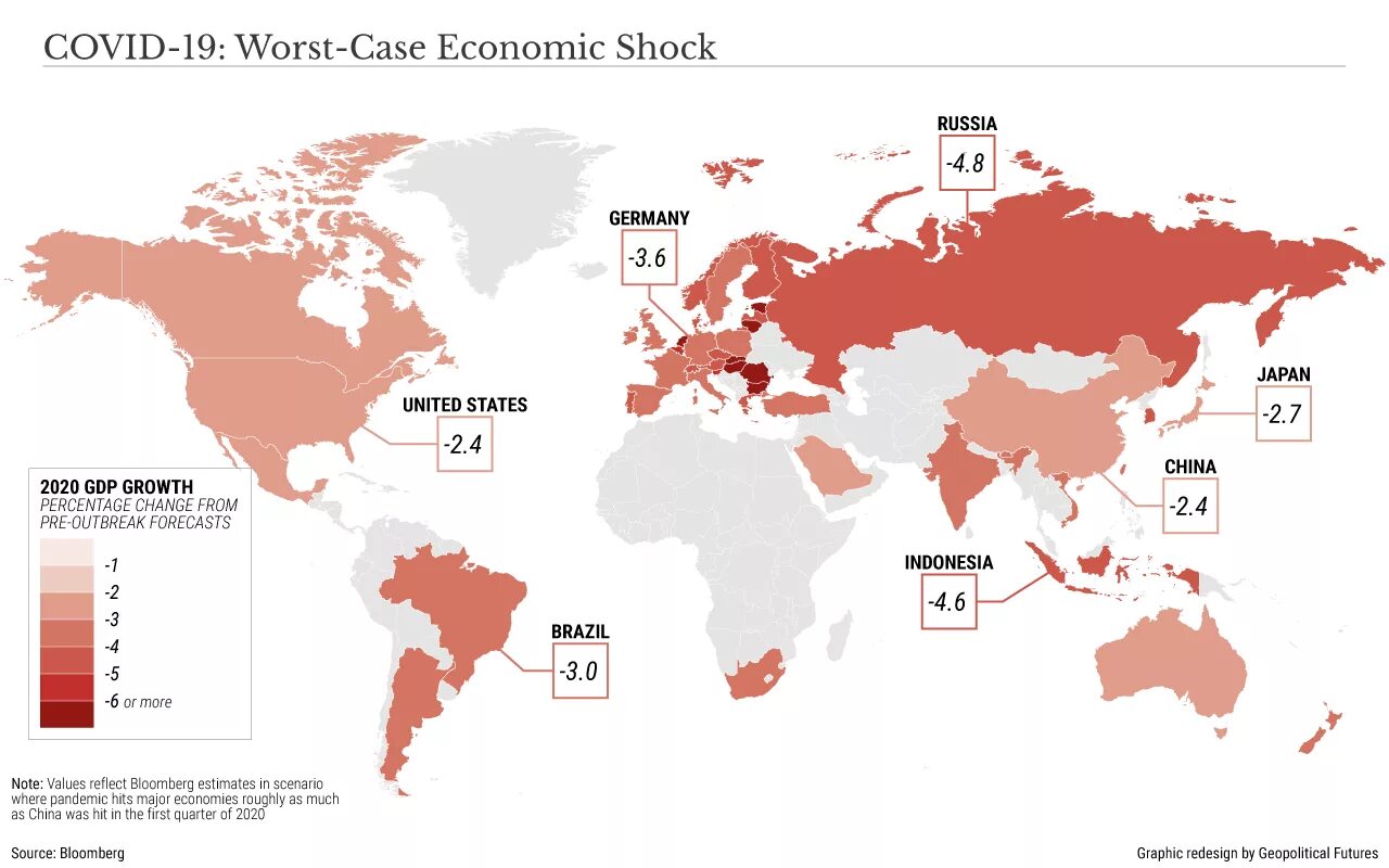 ВВП стран в период коронавируса. Падение ВВП стран из-за коронавируса. Миграция в период пандемии в России.