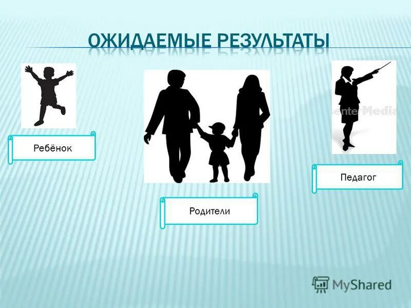 Родители учителя жизни