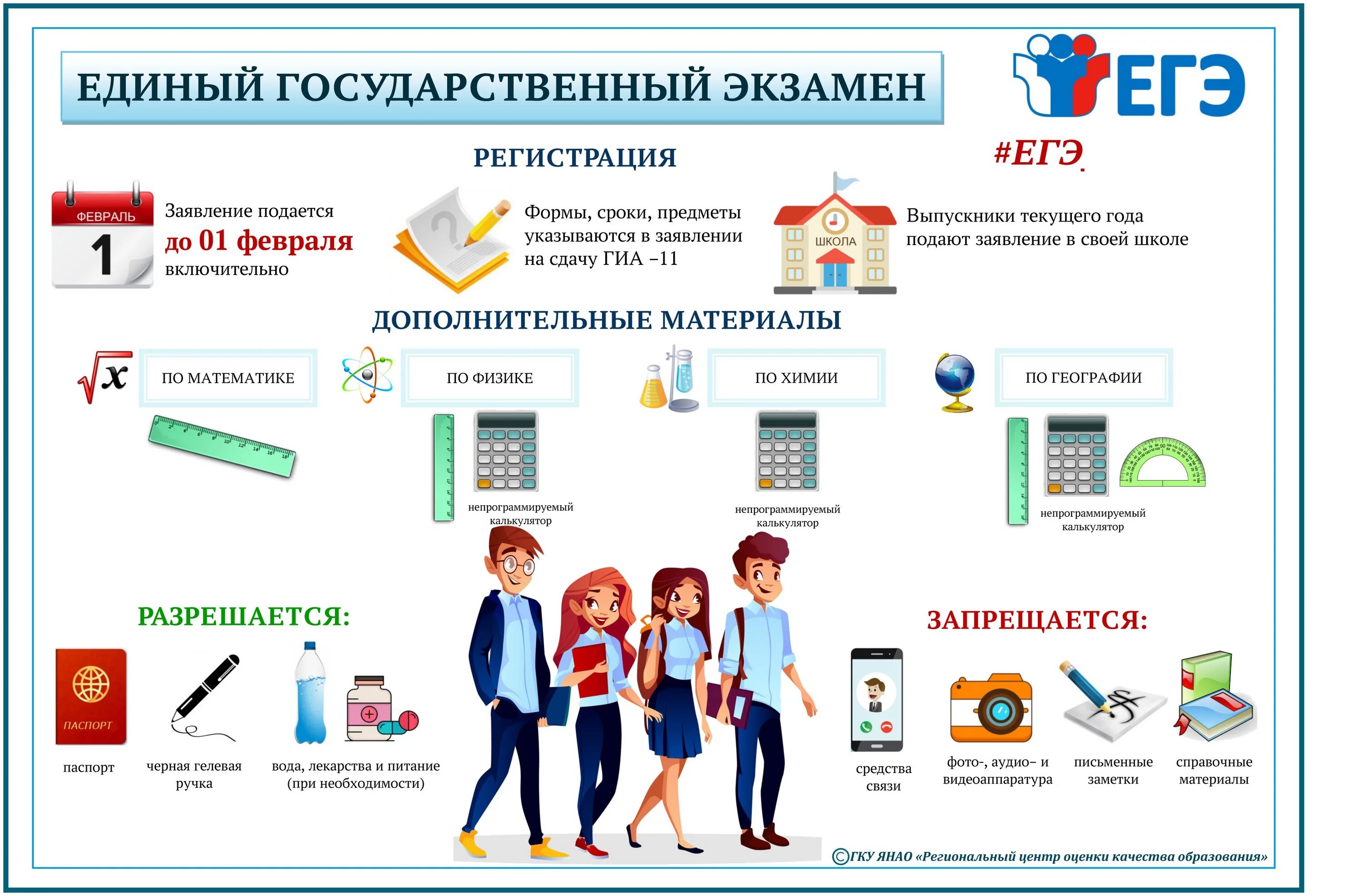 Егэ 2023 сайты решать. Памятка ЕГЭ. Информационные плакаты ЕГЭ. Памятка ЕГЭ 2022. Памятка сдающим ЕГЭ.