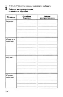 Тетрадь по географии климанова
