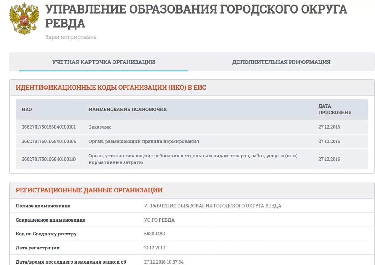 Школа 28 ревда. Мещерских татьяна вячеславовна ревда. Сайт управления образования ревды. Сайт управления образования ревды. Сайт управления образования ревды.