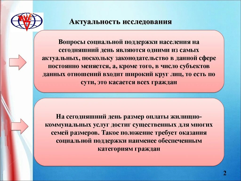 Актуальные социально правовые проблемы. Актуальность исследования. Социальная актуальность исследования. Актуальность темы исследования. Актуальность темы ЖКХ.