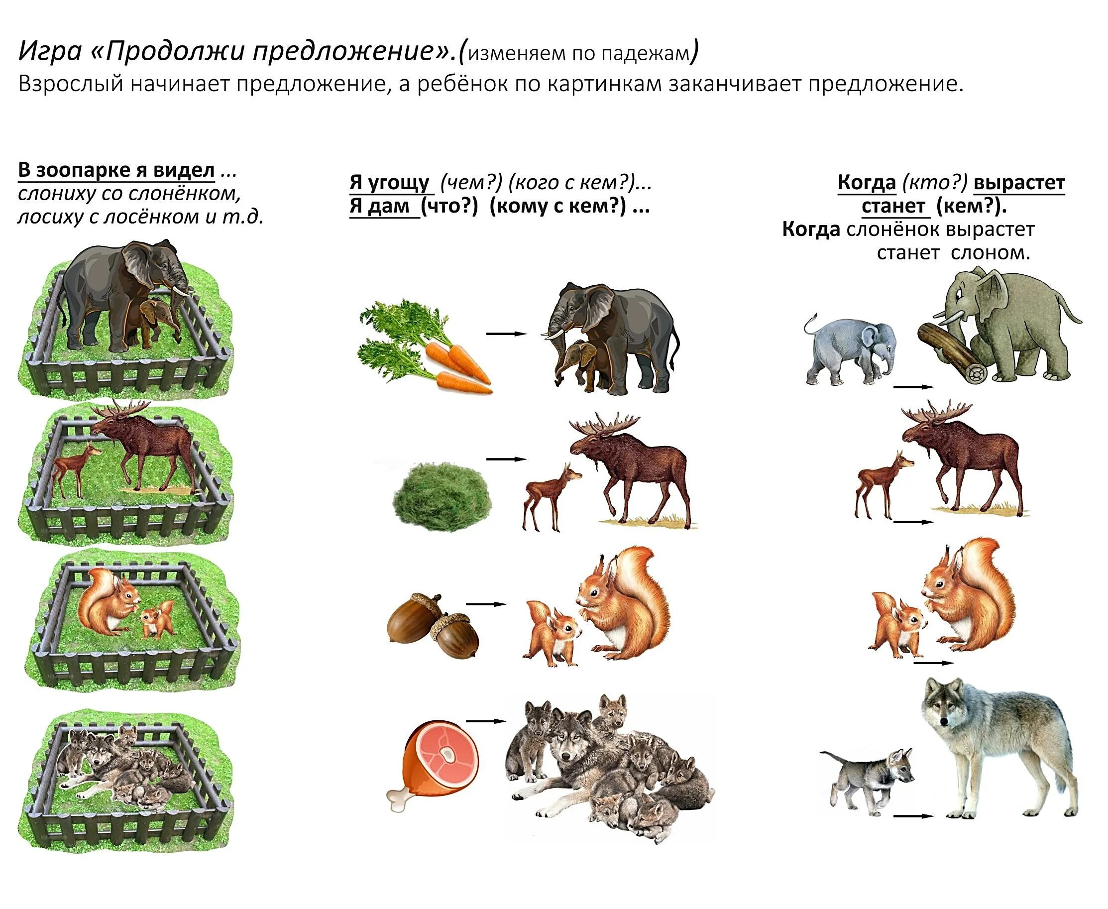 Развитие речи средняя группа звуки л ль. Автоматизация звука л в предложениях. Автоматизация звука л в тексте. Автоматизация звука л в предложении для дошкольников. Звук л автоматизация речевой материал.