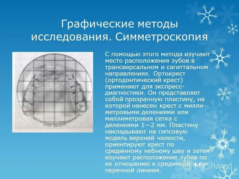графический метод исследования в экономике. методика графический диктант д. графический метод анализа. графические методы диагностики. графический метод.