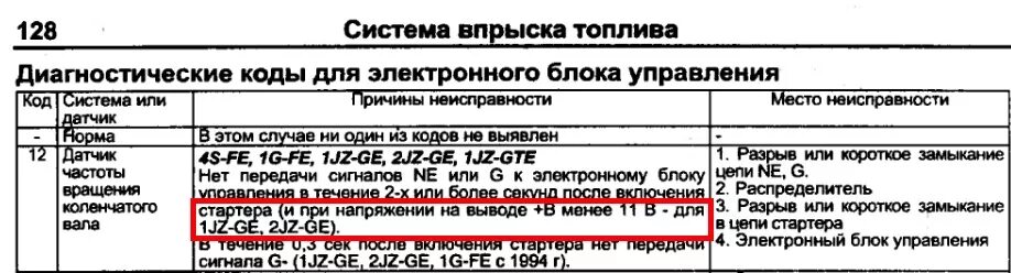 Ошибка 1jz. Коды ошибок 1jz. коды ошибок 1jz ge vvti. toyota 2jz-ge коды ошибок. коды ошибок 1jz ge.