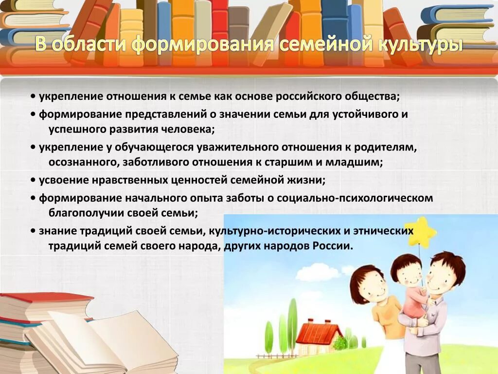 Укрепление отношений в семье. Развитие и становление семьи. Формирование представлений о семье. Укрепление культура семьи. Культура формирует у человека