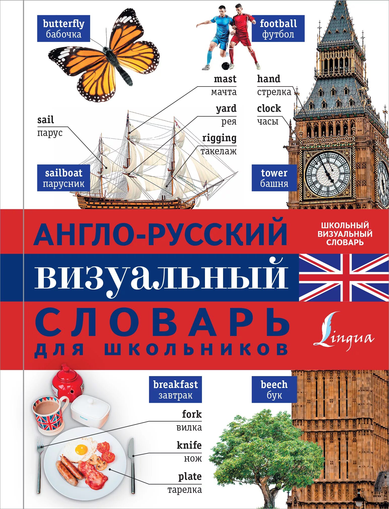 Англо-английский визуальный словарь. Англо-русский визуальный словарь. Русско-английский визуальный словарь. Визуальный словарь английского. Загадки русско английские