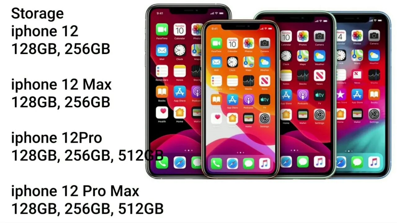 Apple 14 Pro Max 128gb. Apple iphone 14 Pro 256gb. Iphone 14 Pro 128gb. Apple iphone 14 Pro Max 128 ГБ. Сравнить айфоны 10