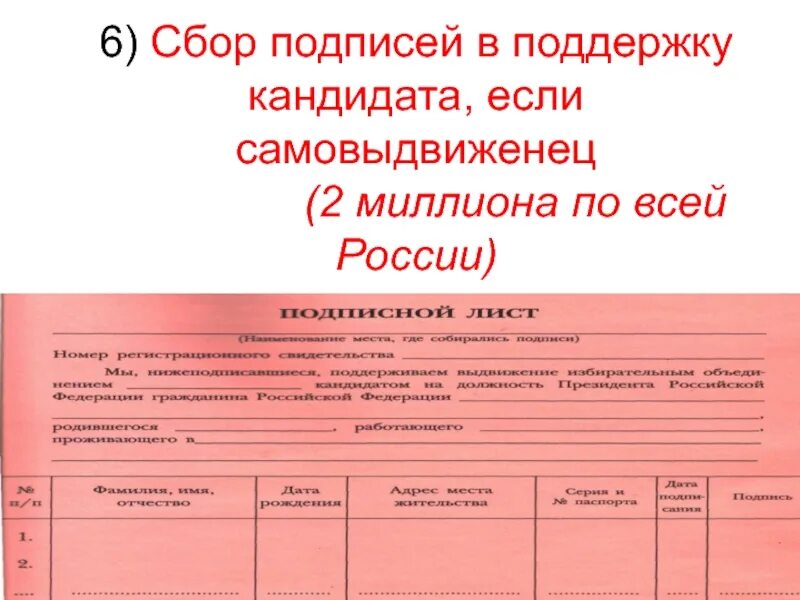 Порядок сбора подписей в поддержку кандидатов. Сбор подписей в поддержку выдвижения кандидатов. Бланк сбора подписей в поддержку кандидата. Самовыдвиженец сбор подписей.