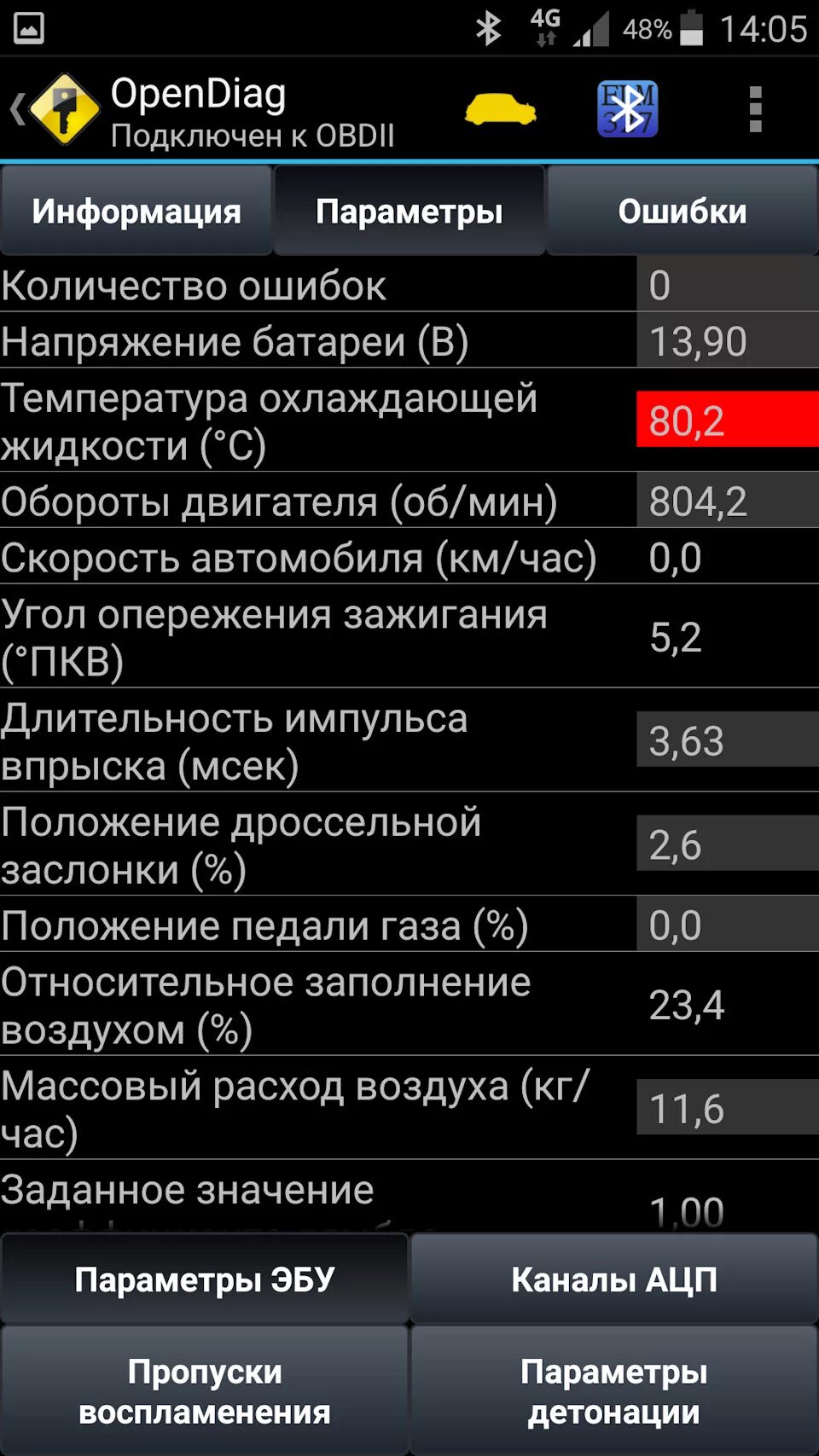 Расход воздуха приора 16. Опен диаг параметры м74. Нормальный расход воздуха Приора. Нормальный массовый расход воздуха Приора.