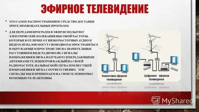 Эфирное Телевидение. Принцип цифрового телевидения. Принцип эфирного телевидения. Эфирное Телевидение схема. Я думаю что телевизионные передачи рассчитанные