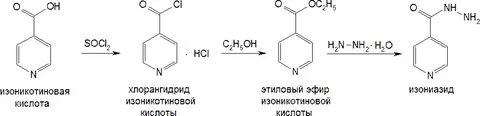 C2h5oh кислота