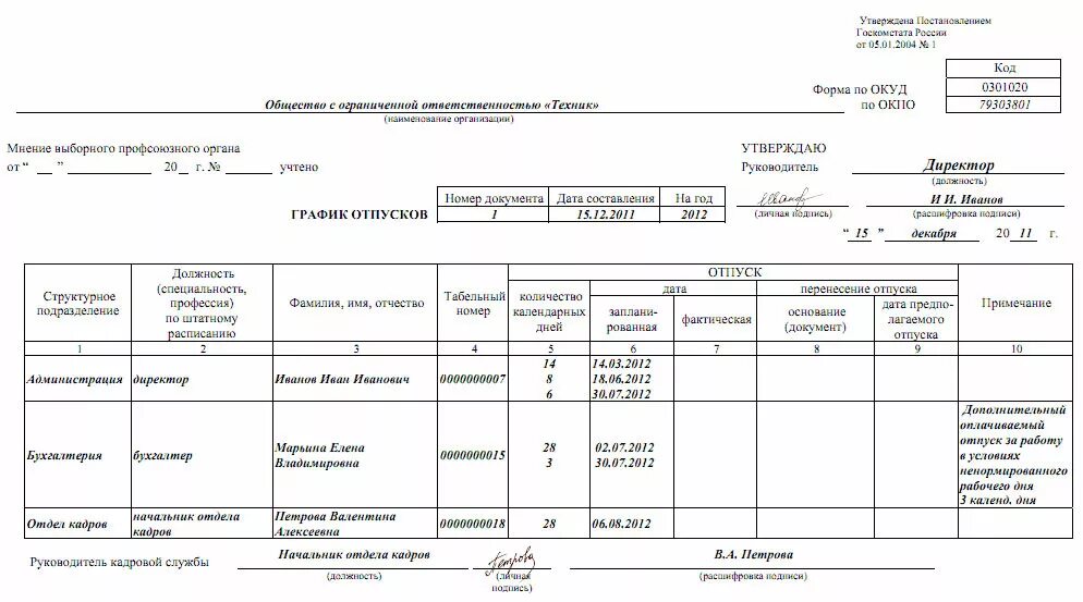 Дата составления Графика отпусков. Форма для составления Графика отпусков сотрудников. Реестр отпусков сотрудников образец. Справка с графиком отпусков.