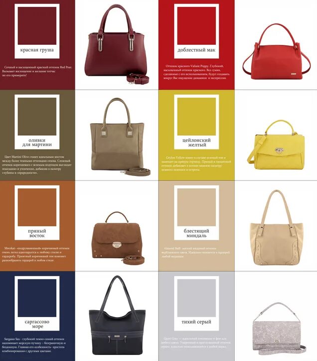 Сумка для формы. Формы сумок женских. Модели сумок по форме. Модели сумок названия. Название моделей сумок