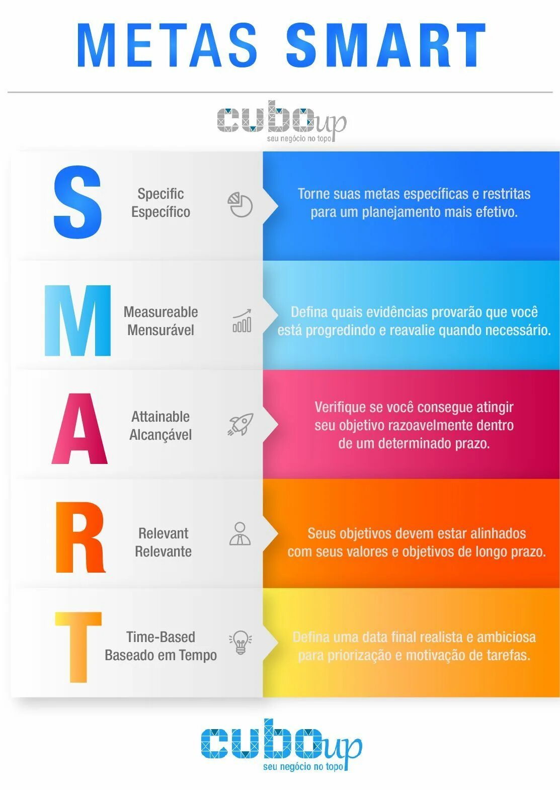 Сделай смарт потише. Цели по smart. система смарт. модель smart. смарт задачи.