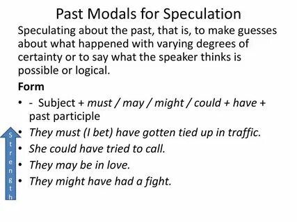Modals in the past