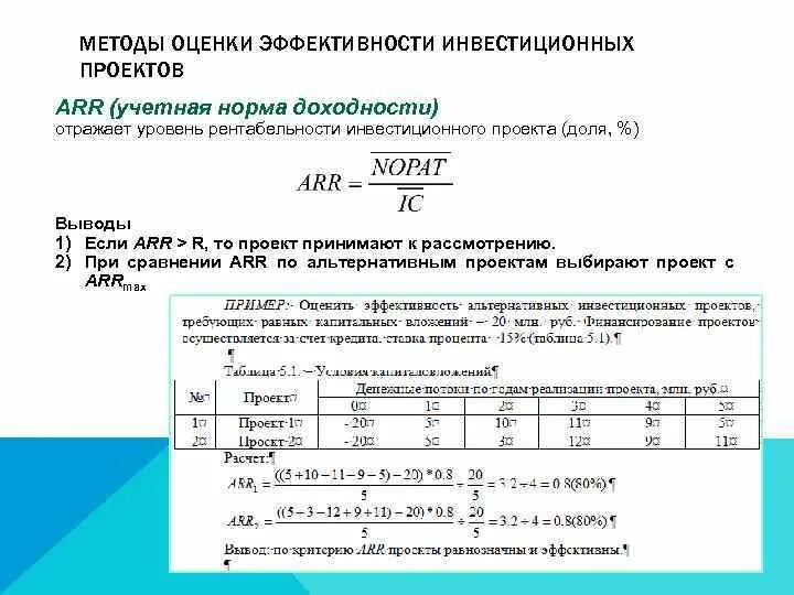 Методы расчета эффективности проекта. Коэффициент рентабельности инвестиций Arr. Коэффициент эффективности инвестиций формула. Бухгалтерская норма доходности. Расчет эффективности инвестиционного проекта пример.