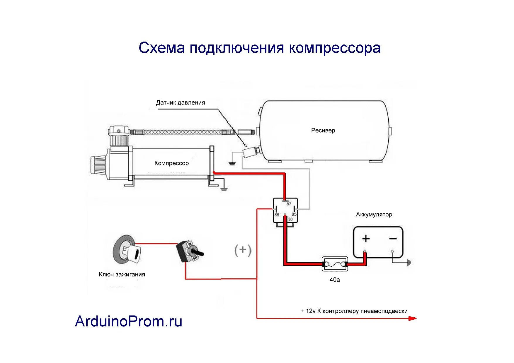 Подключение пневмо. Электрическая схема подключения воздушного компрессора. Схема подключения автомобильного компрессора через реле. Схема подключения автокомпрессора через реле. Подключение компрессора кондиционера схема подключения.