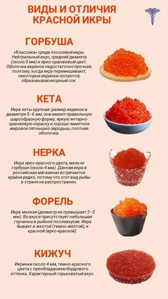 Какая есть красная икра
