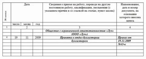 Прием на работу пишут трудовом книжку