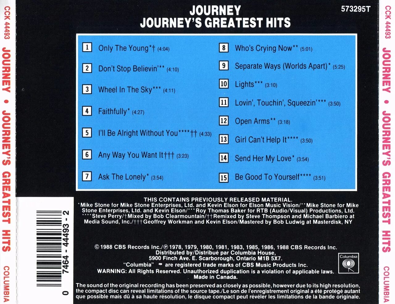 The greatest journey. Journey greatest hits. journey - greatest hits обложки альбомов. journey separate ways в фильмах. «greatest hits» (1980).