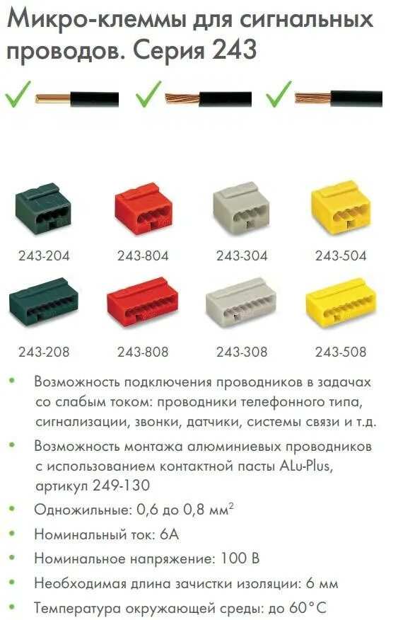 Клеммы ваго для соединения проводов. Соединение проводов соединительной клеммой схема. Соединители для электрических проводов WAGO. Соединительные клеммы для электрической проводки для меди.