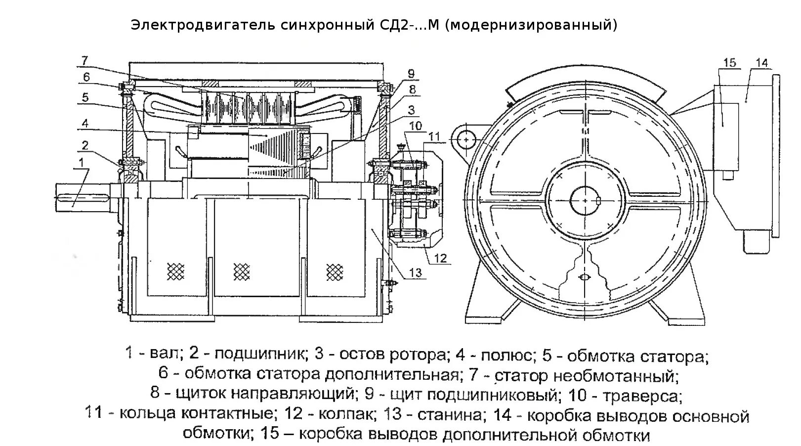 Устройство сд. Электродвигатель дазо2 чертеж. Электродвигатель типа СТД-1250/2. Синхронный Генератор 800 КВТ чертеж. Чертеж синхронный электродвигатель сд2.