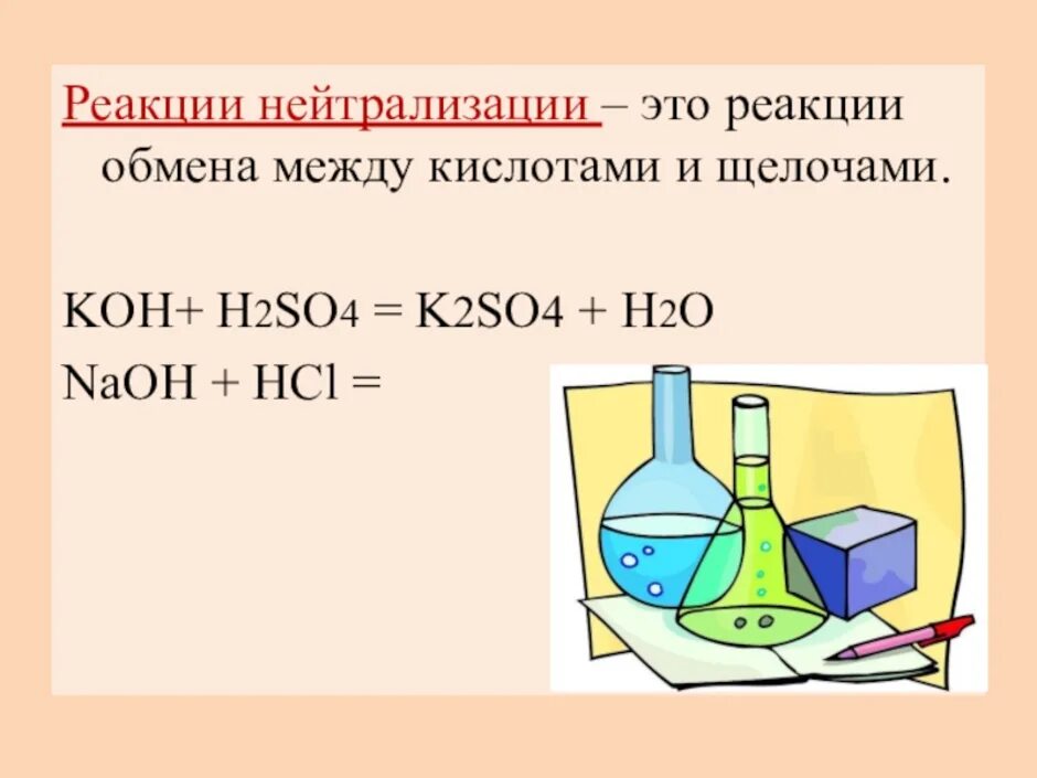 Реакция соляной кислоты с koh