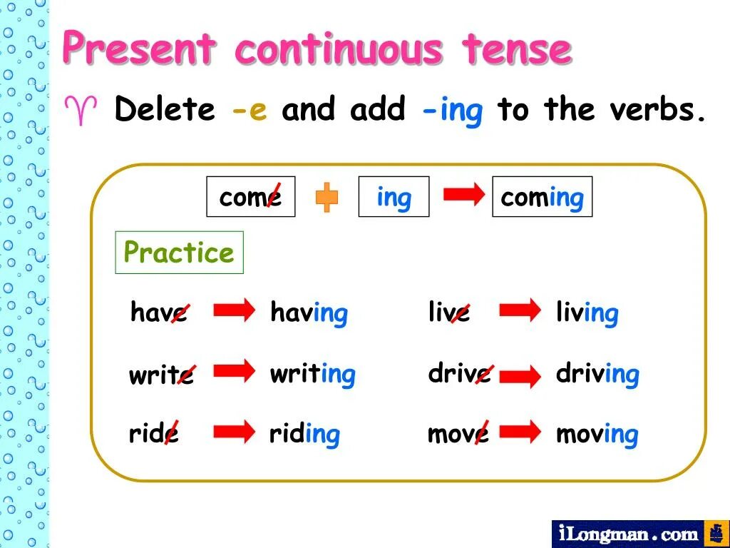 Write the ing form. Present Continuous Tense. Present Continuous грамматика. Правило презент континиус. Презент континиус тенс.