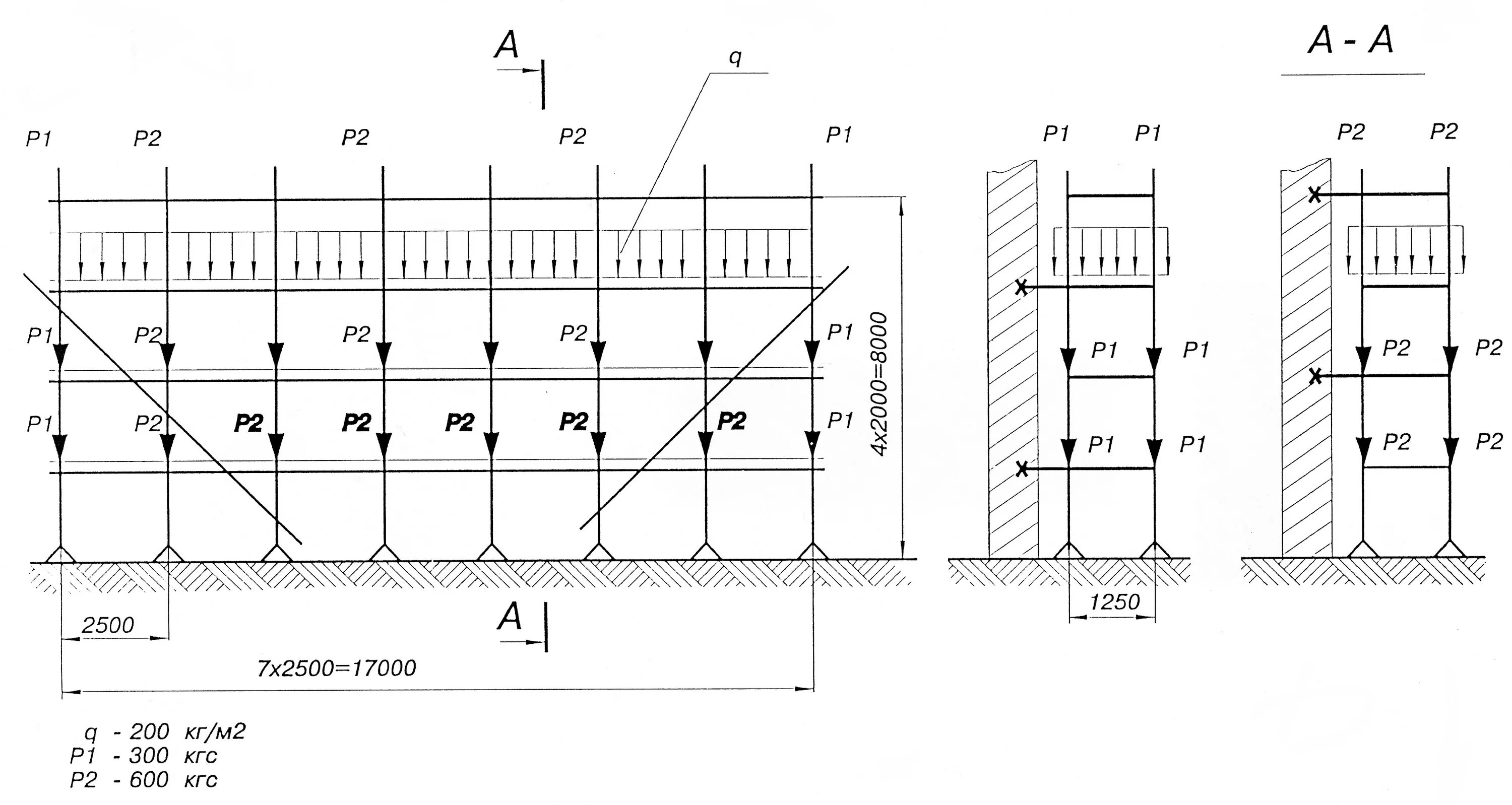 Типовая технологическая карта монтажа вентилируемого фасада. Схемы для ппр на высоте. Технологическая схема устройства вентилируемого фасада. Леса строительные сборка схема сборки. Инвентарная опалубка чертежи.