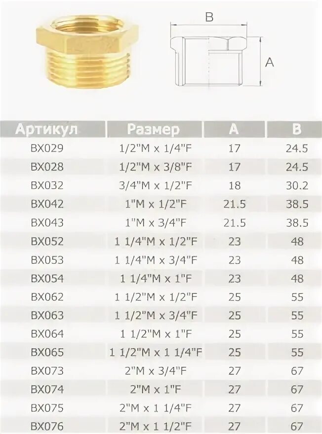 3 5 на 2 дюйма. Футорка латунная 1 1/2 *1. Футорка латунная 1 1/4 на 1. Футорка латунная 1 1/4 * 1 1/2. Футорка 1"m х 1/2"f.