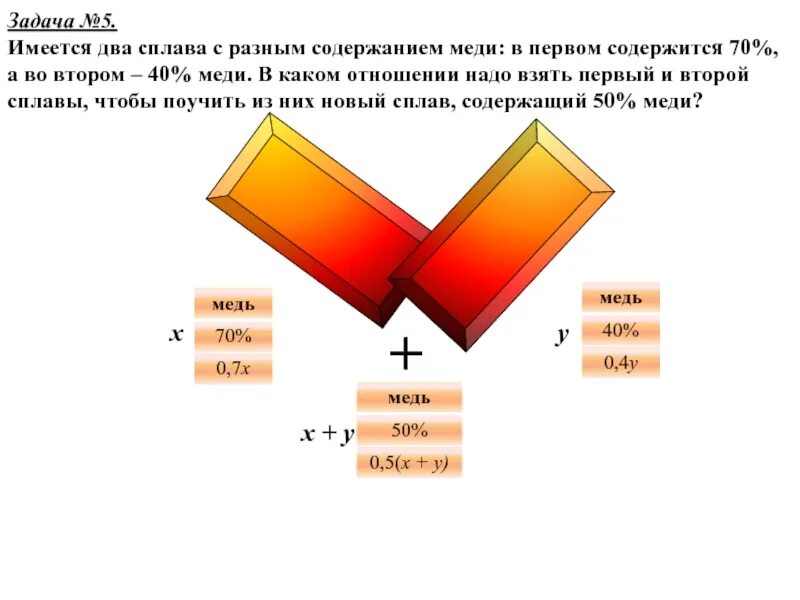 Имеется два сплава содержит 40 меди. Имеется два сплава с разным содержанием меди в первом. Имеется два сплава с медью. Имеется два сплава первый содержит 60 меди второй 45 меди. Имеется 2 сплава с разным содержанием меди.